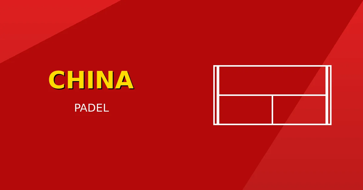 Padel in China — Asiens groesster Padel-Wachstumsmarkt (2026 Guide)